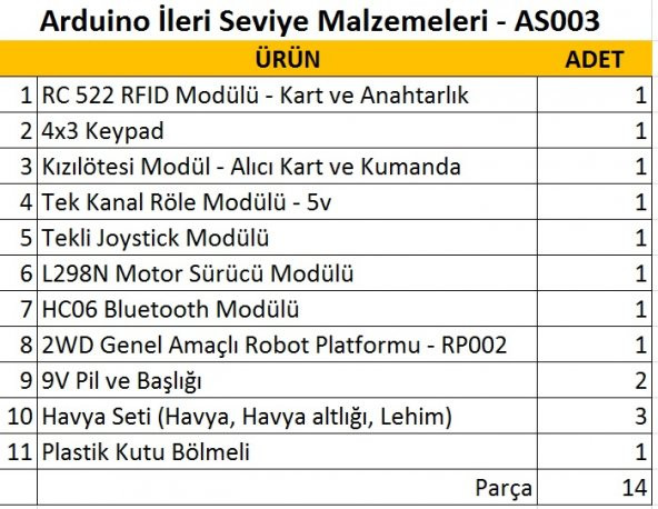 Arduino İleri Seviye Kodlama Seti - AS003 - Resim 3
