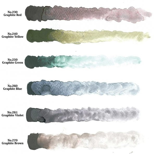 Zig Gansai Tambi Graphite Colors Sulu Boya Seti 6 Renk - Resim 3