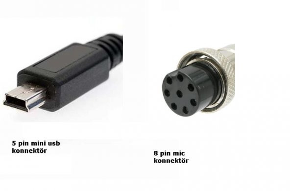 Palmsecure Biyometrik Avuç İçi Damar Okuma Cihazı Kablosu 1.5 Metre ürün görseli 1