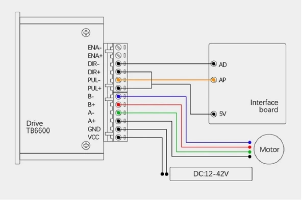 Tb6600 Step Motor Sürücü Ve Kontrol Kartı - Resim 6