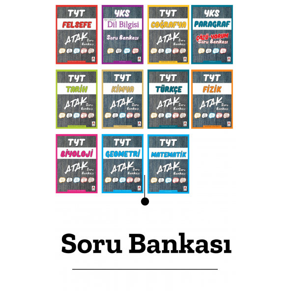 %100 Kazandıran Hızlandırılmış TYT Hazırlık Seti - 2