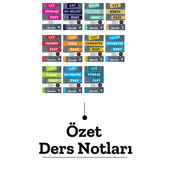 %100 Kazandıran Hızlandırılmış TYT Hazırlık Seti - 3