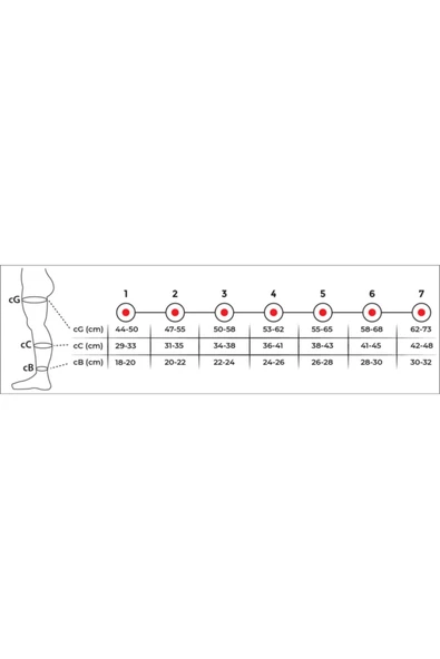 KÜLOTLU VARİS ÇORABI ORTA BASINÇ  (AÇIK BURUN ) VARİTEKS 913 - 3