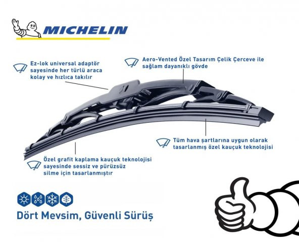 Michelin Rainforce™ MC13924 60CM 1 Adet Universal Telli Silecek