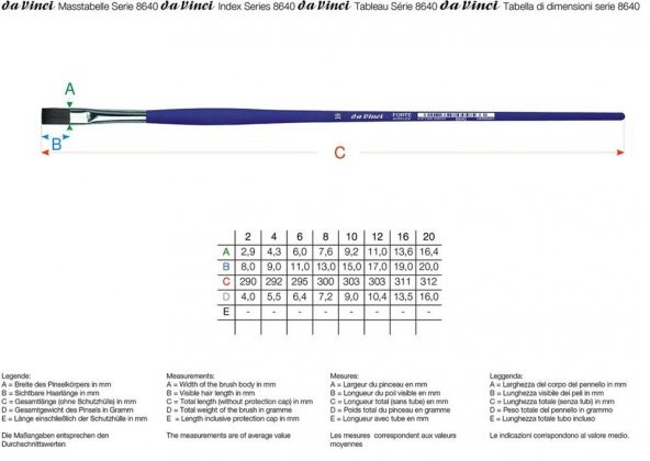 Karin By Da Vinci 8640 Düz Sentetik Fırça No: 20 - Resim 3