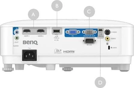 Benq MX560 4000 Ans 1024X768 Xga 2xhdmı VGA Usb-A 20.000:1 3D Dlp Projektör - 5