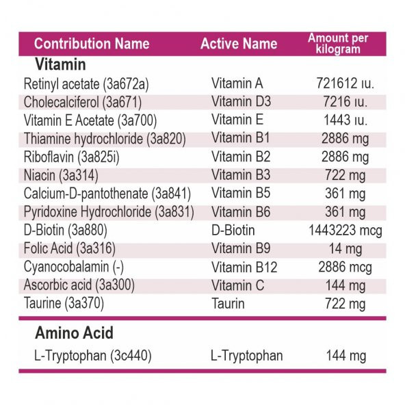Dose One A Day Senior Yaşlı Kedi Multivitamin 30 Tablet - 2