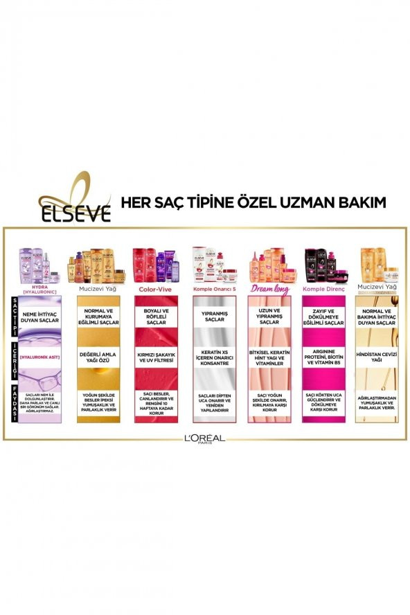 LOréal Paris Elseve Mucizevi Yağ Besleyici Bakım Şampuanı 390 ml - 4