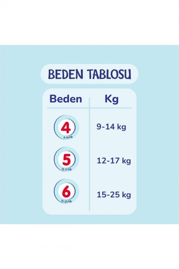 Goon Mutlu Bebek 5 Numara Külot Bebek Bezi 24lü - 5