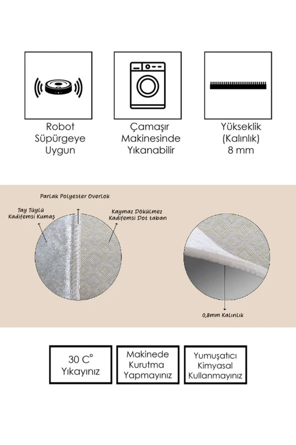 Banyo Paspası Kelebek Desenli 80cmx80cm Yuvarlak, Kaymaz Taban Halı - 4