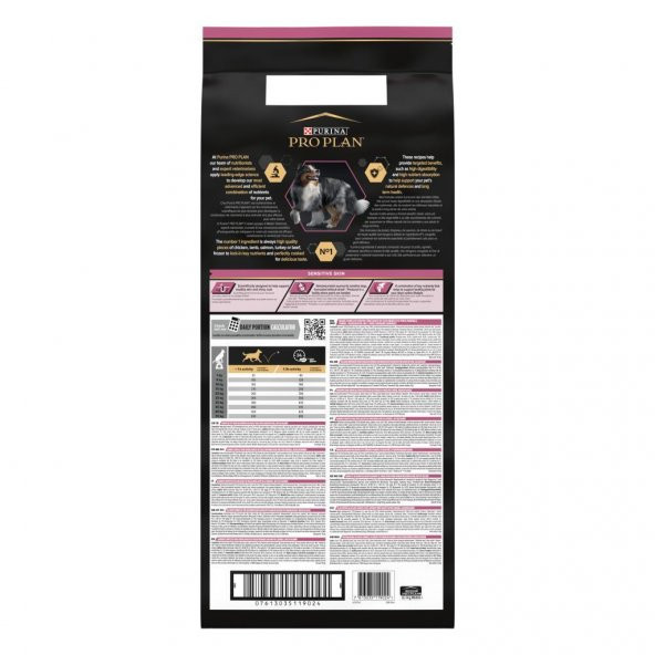 Pro Plan Adult Senstive Somonlu Pirinçli Yetişkin Köpek Maması 14 + 2,5 KG - Resim 3