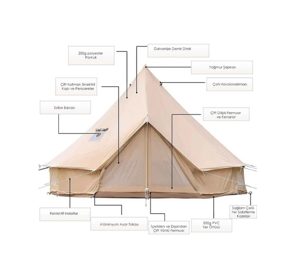 Efsane Kamp Orta Glamping Kamp Çadırı Kalın Kumaş 4 Mevsim Çok Renkli - 5