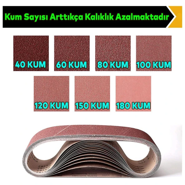 Sonsuz Bant 100 Kum Tank Palet Zımpara Kağıdı 75 x 533 mm - 4