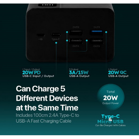 ttec ReCharger Mega LCD 50.000 mAh PD 20W Taşınabilir Hızlı Şarj Aleti Powerbank Siyah - 4