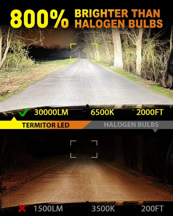 Fahren H4 New Termitör 120W 30000 Lümen 6500K 1:1 Halojen Boy LED Ampül - 3