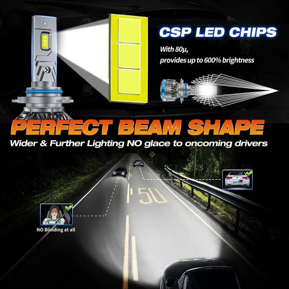 Fahren HB3 Termitör 120W 22000 Lümen 6500K Süper Parlak LED Ampül - 2