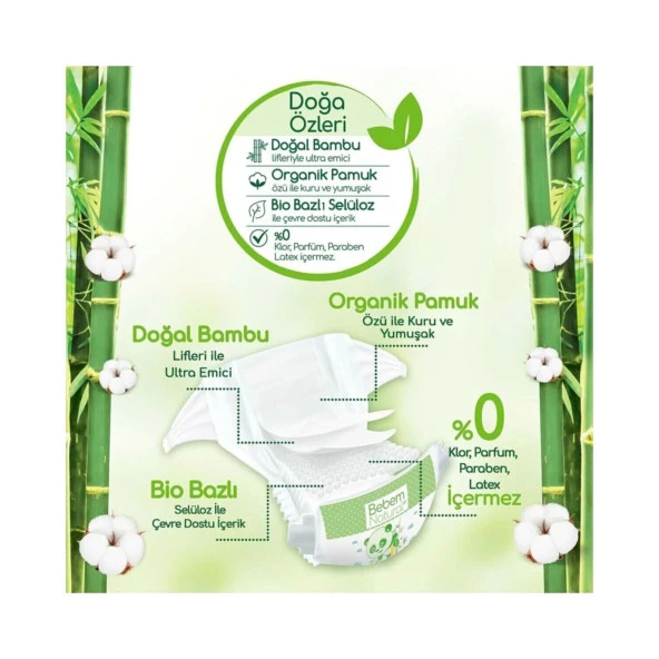 Bebem Natural Bebek Bezi Ultra Fırsat Paketi 6 Beden 60x2 120 Adet - Resim 3