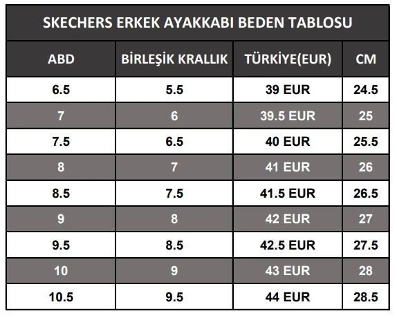 Skechers Erkek Siyah Spor Ayakkabı 52631 BBK - 7