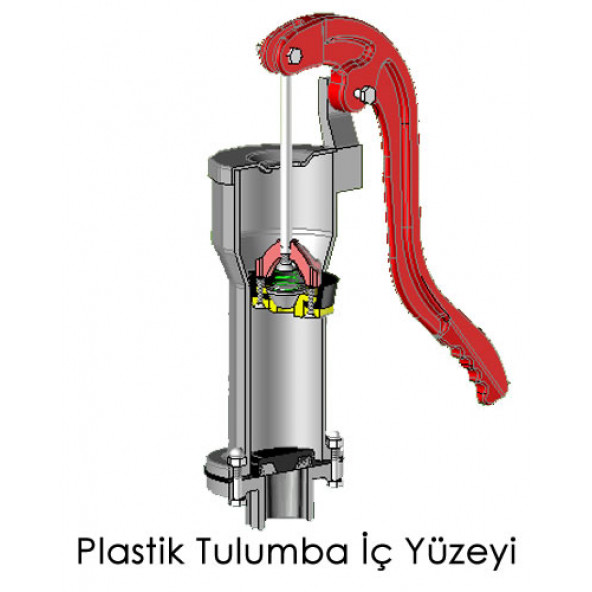 YMK Plastik 3'' Plastik Su Tulumbası 1' - 2