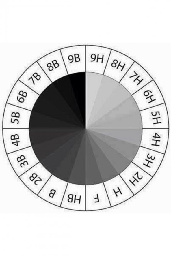 Faber Castell Resim Kalemi Faber Dereceli Kalem Seti Karakalem Seti B H 3b 5b 7b 5li Set - 3