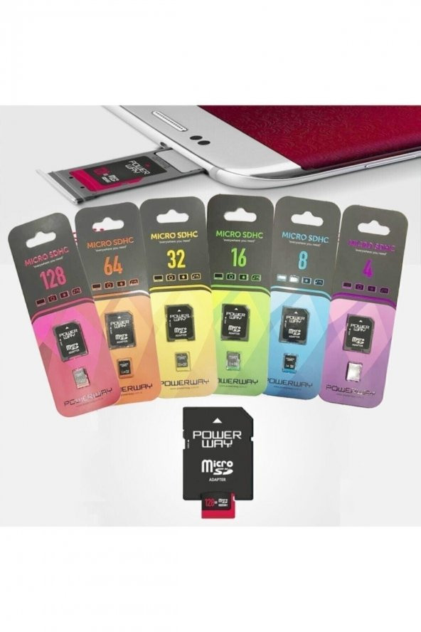 8 Gb Micro Sd Hafıza Kartı - 3