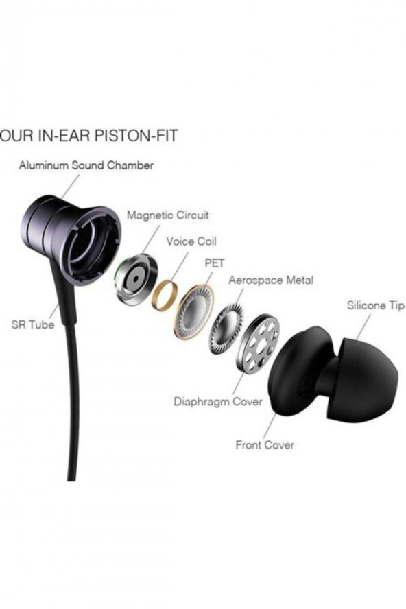 Earphones Basic Kulaklık Mikrofonlu - 4