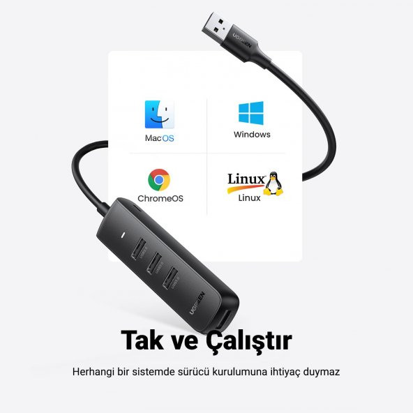 Ugreen 4 Portlu USB 3.0 Çoklayıcı HUB Adaptör 25 CM - 5
