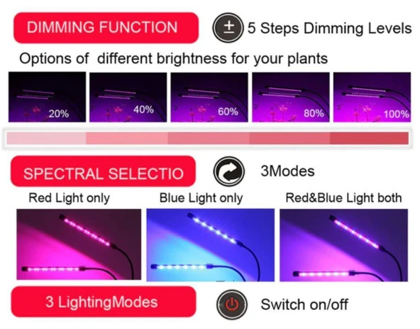 Tam Spektrum LED Işık Bitki Büyütme 5V USB 40W Zaman ve Renk Ayarı - 4