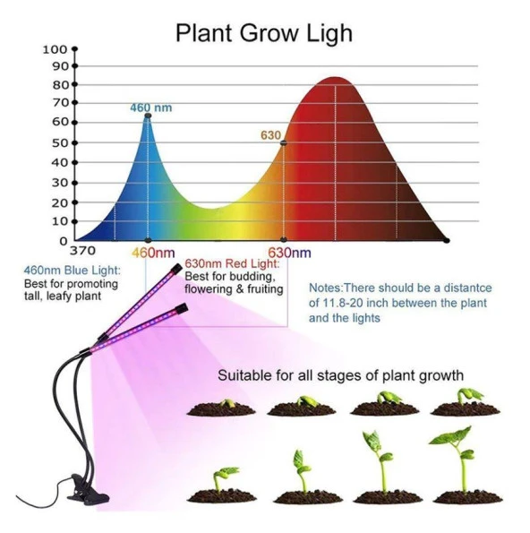 Tam Spektrum LED Işık Bitki Büyütme 5V USB 40W Zaman ve Renk Ayarı - 6