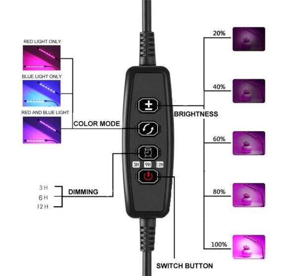 Tam Spektrum LED Işık Bitki Büyütme 5V USB 40W Zaman ve Renk Ayarı - 7
