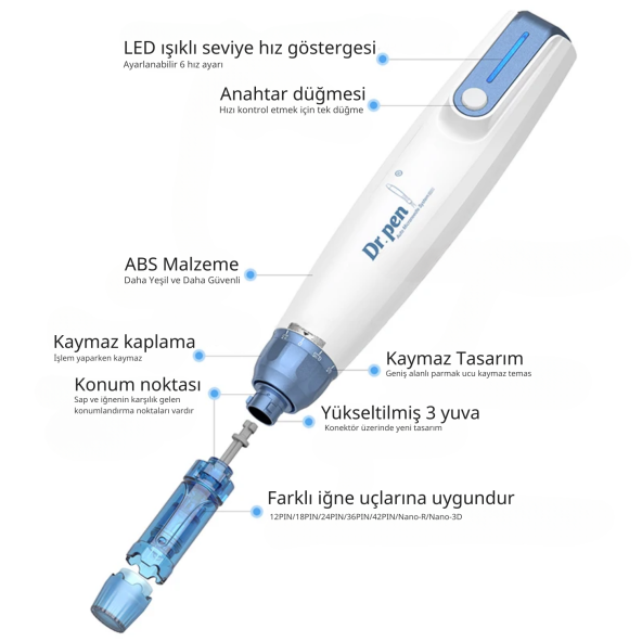 Dr pen  A9 Şarjı Dermapen Cihazı,Cilt Bakım Cihazı - 3