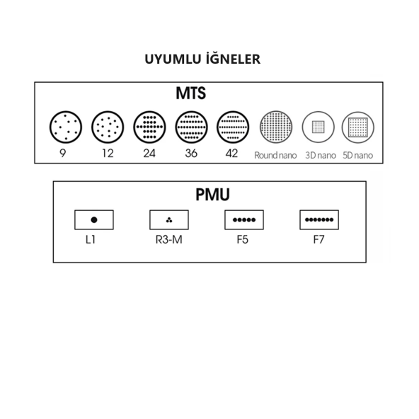 Dr Pen Ultima M5-W Bataryalı Dermapen Cihazı - 7