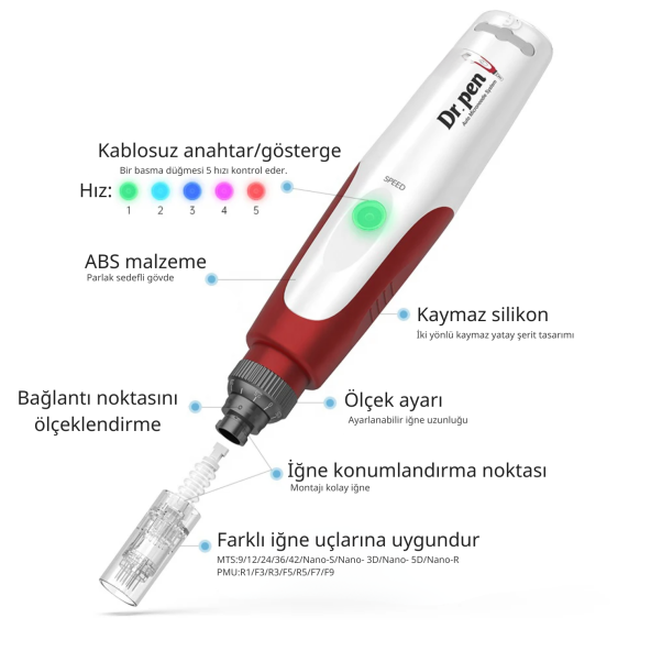 Dr pen Ultima N2-W Dermapen Ve Kalıcı Makyaj Cihazı Şarjlı Kablosuz Dermaroller Bbglow Cihazı - Resim 2
