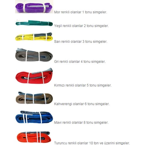 DB STRONG POLYESTER SAPAN HALAT 5 TON - 5 METRE - 2