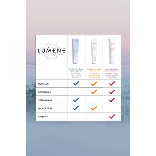 Lumene Purifying Dew Drops Hydrating Eye Gel - Nemlendirici Göz Çevresi Bakım Jeli 15ML - 3