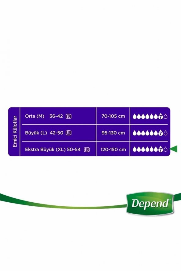 Depend Emici Külot Bayan Medium 30'lu - 4