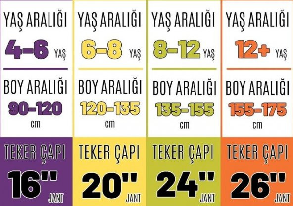 Rookie Venti 20 Jant 21 Vites Amortisörlü Çocuk Bisikleti - 3