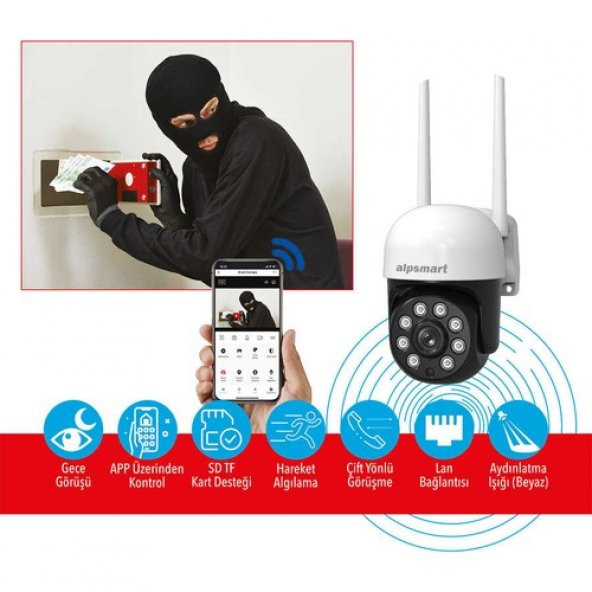 Alpsmart AS690 2mp 360º Wi-Fi Akıllı Dome Kamera - 3