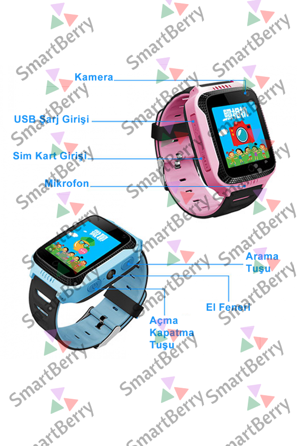 Smartberry Z6 GPS Konumlu Akıllı Çocuk Takip Saati Sim Kartlı Arama, Kameralı, Gizli Dinleme Özellikli - Pembe - 3