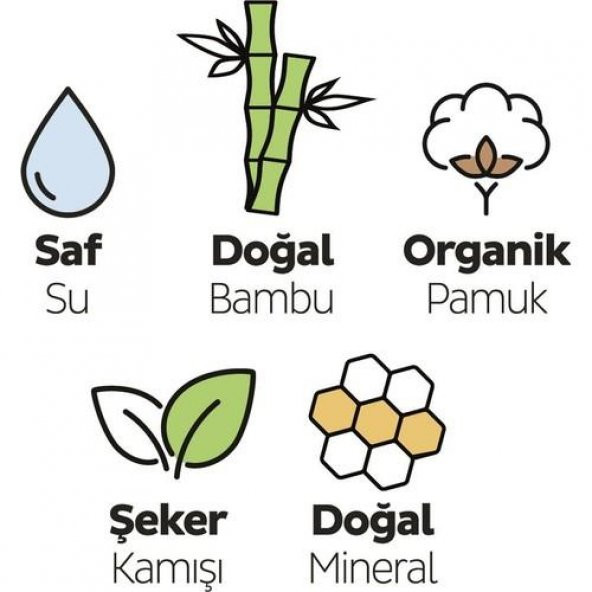 Sleepy Ecologic Premium Plus Hijyenik Ped 24 Adet - 3