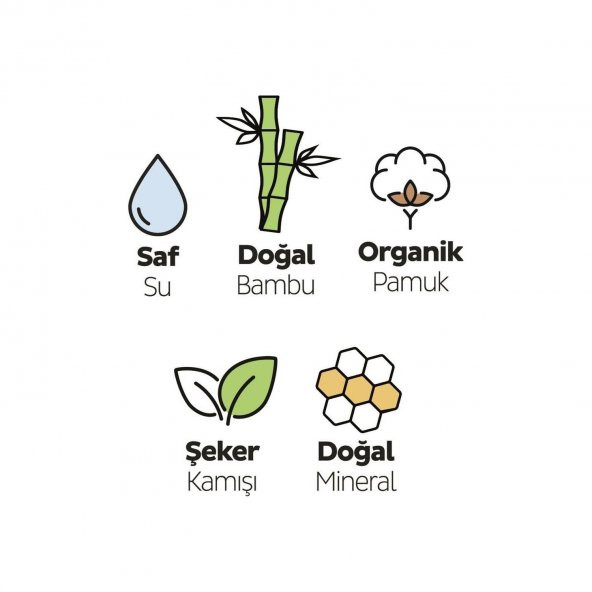 Sleepy Bio Natural Super Eco Uzun Ped 20Li - 3