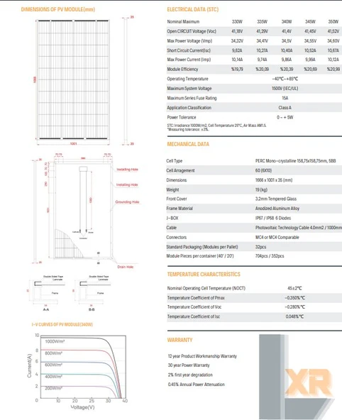 Lexron 340 - 350 W Watt Monokristal Güneş Paneli 340W - 350W solar - 3