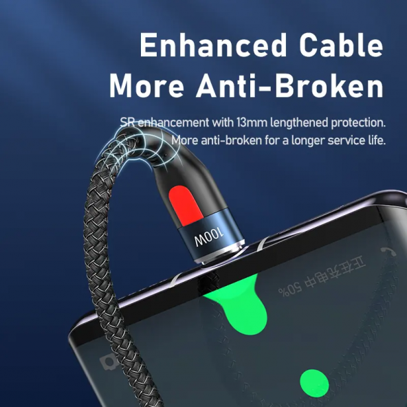 RC-187 100W 5A Hızlı Şarj ve Data Kablosu Pd (Type C) - 3