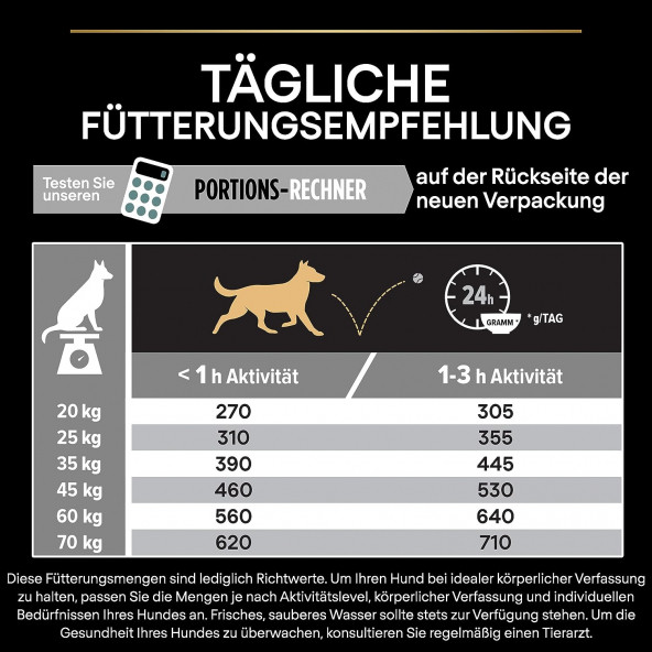 Purina Pro Plan Kuzu Etli ve Pirinçli Hassas Sindirimli Orta Irk Yetişkin Köpek Maması 14 KG - 3