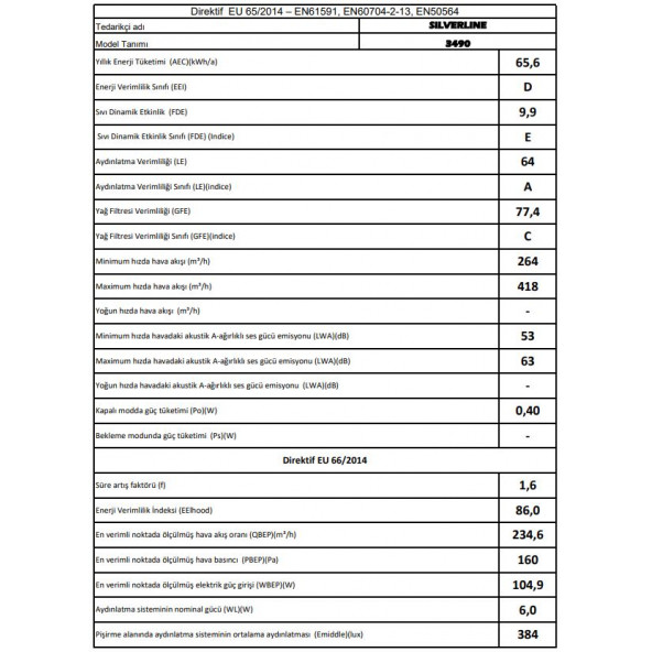 Silverline 3490 Oslo Beyaz Cam Davlumbaz 60 Cm - 4