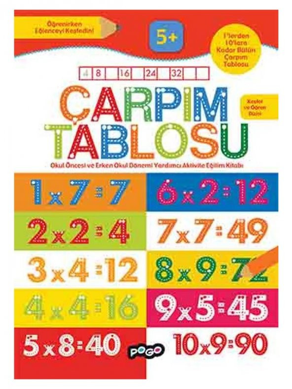 Çarpım Tablosu Keşfet Ve Öğren Dizisi