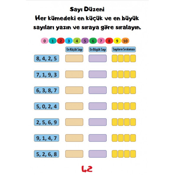 Okul Öncesi Matematik YAZ-SİL Seti - 7