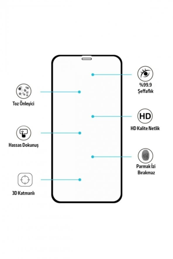 Best Iphone 12 / 12 Pro 6.1 9h 3d Tempered Full Cam Ekran Koruyucu Siyah - 6
