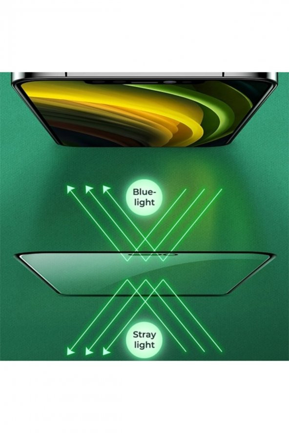 Ally Iphone 12- 12 Pro 6.1 Anti -blue Green Light Göz Korumalı Tempered Full Ekran Koruyucu Siyah - 6