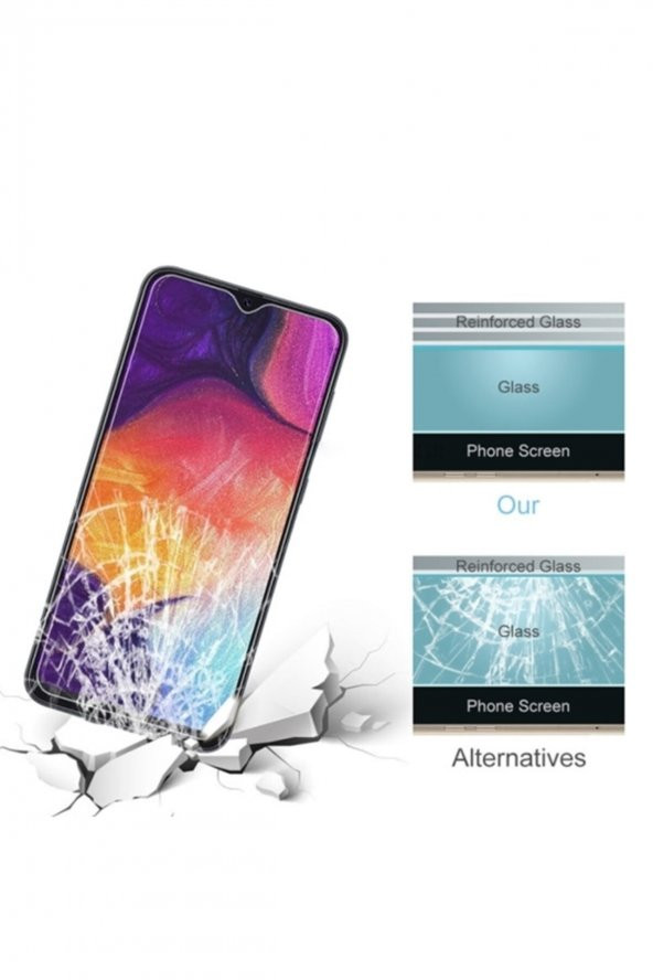 Ally Galaxy A20/a30/a50/m30 Tempered Kırılmaz Cam Ekran Koruyucu Şeffaf - 4